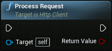 Http client