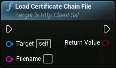 Http client openssl