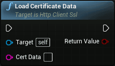 Http client openssl