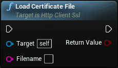 Http client openssl