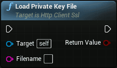 Http client openssl
