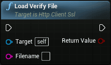 Http client openssl