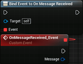 WS client