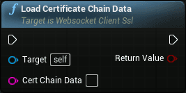 WS client openssl