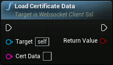 WS client openssl