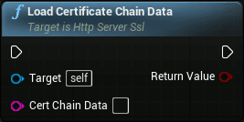 TCP client openssl