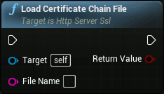 TCP client openssl