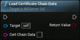 WS server openssl