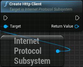 subsystem