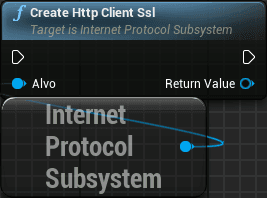 subsystem