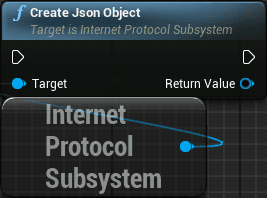 subsystem