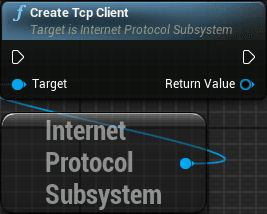 subsystem