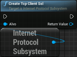 subsystem
