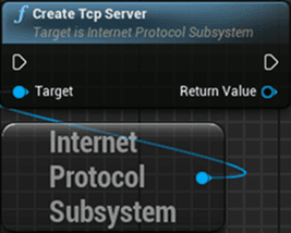 subsystem