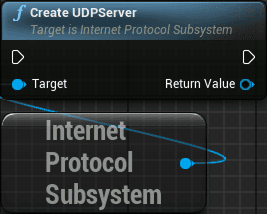 subsystem