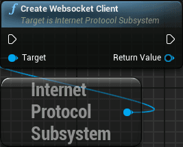 subsystem