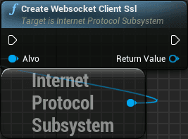 subsystem