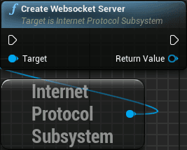 subsystem