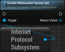 subsystem